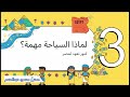 شرح درس انواع السياحة فى بلدنا دراسات الصف الرابع الابتدائي الترم الثاني 2026 المنهج الجديد