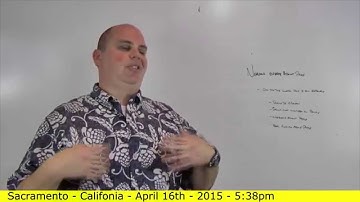 Being nervous about pricing in sales is creates problems - Scott Sylvan Bell