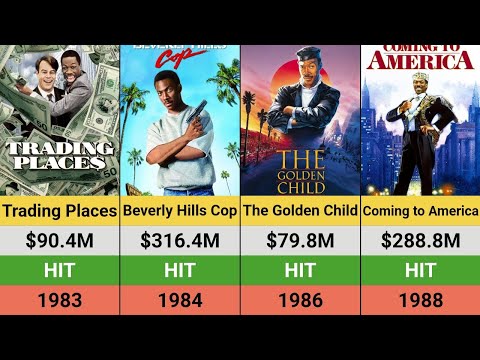 Eddie Murphy S Movies Hits And Flops Box Office Breakdown Beverly Hills Cop Trading Places 