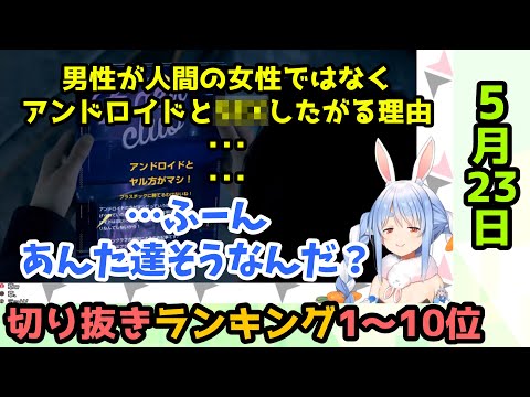ホロライブ毎日切り抜きランキング【2020年5月23日】