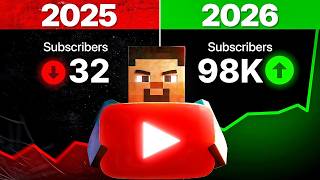 Start A Gaming Channel ASAP & Go Viral in 2026