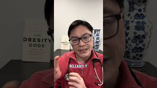 Dont Eat Naked Carbohydrates - Weight Loss Tip 18/50
