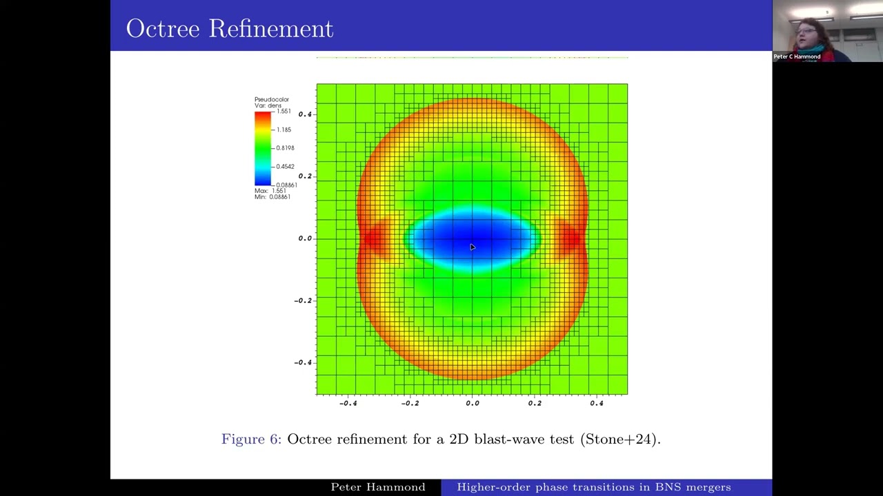 Higher-order phase transitions in binary neutron star mergers - Peter Hammond