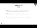 How to use Mind Maps for Test Planning?
