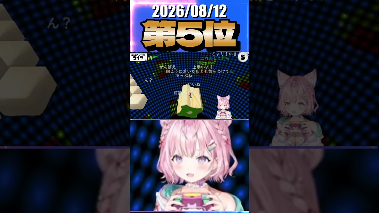 8/12 草コメント数ランキング第5位 #博衣こより 5時間44分ごろ