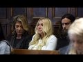 Stars Support Kesha as Dr. Luke Denies Rape Claims: She Was Like My Sister