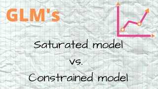 GLM Intro - 3 - Saturated vs. Constrained model