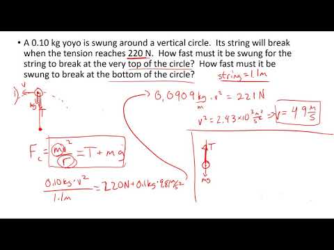 Centripetal Force and