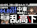 【ヨル株!(投資情報)】中東情勢悪化で日経乱高下。一時、64,000円を割り込む場面があったが終盤に買い戻された。やや調整気味の地合だが、4980デクセ、6723ルネサス、6981村田に上昇余地あり?