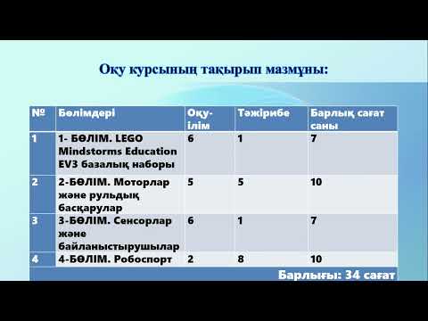 Бейне: Keytool бағдарламасында сертификаттарды қалай тізімдеуге болады?