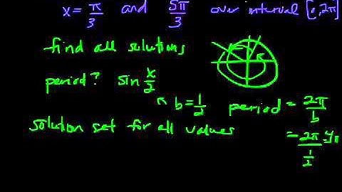 6.3 Solving Trig Equations