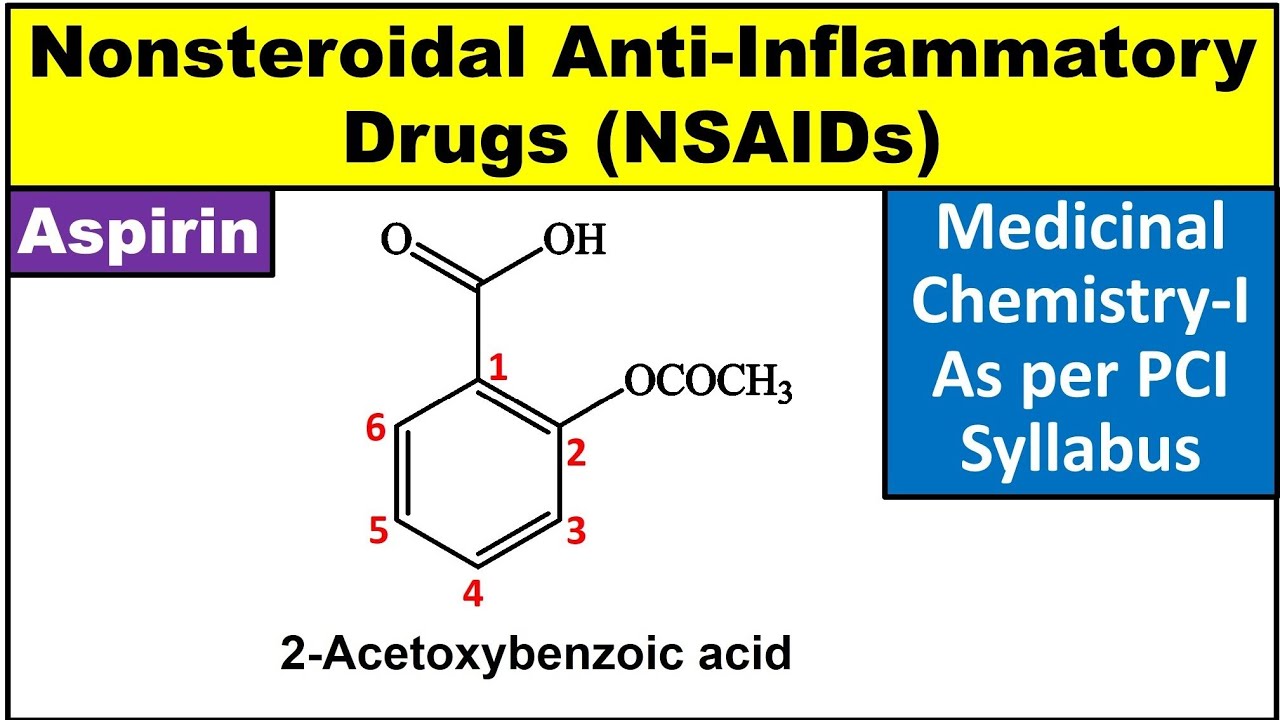 NSAIDs Structure And IUPAC Names Nonsteroidal Anti inflammatory Drugs nsaids-structure-and-iupac-names-nonsteroidal-anti-inflammatory-drugs
