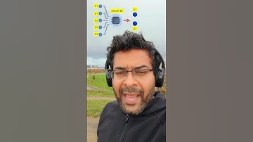 Group By vs Window Functions - Big Difference #sql