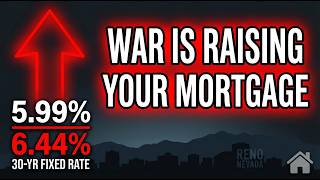 Geopolitical Tension Triggers Mortgage Rate Explosion