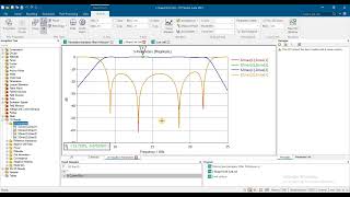 unit cell metasurface design with results optimization in cst