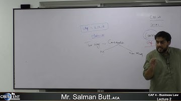 (CAF 4)-Sir Salman butt-Lecture-02
