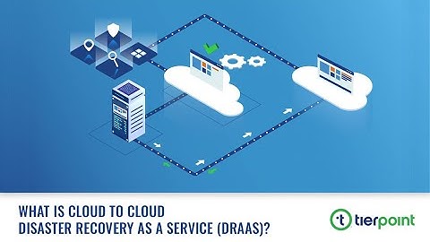 What is Cloud to Cloud Disaster Recovery as a Service (DRaaS)?