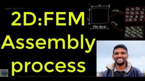 2D FEM Assembly process
