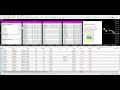 Account overview Dashboard for MT5 💹 💰