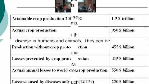 Lecture  (1) : Overview of plant pathology, defini...