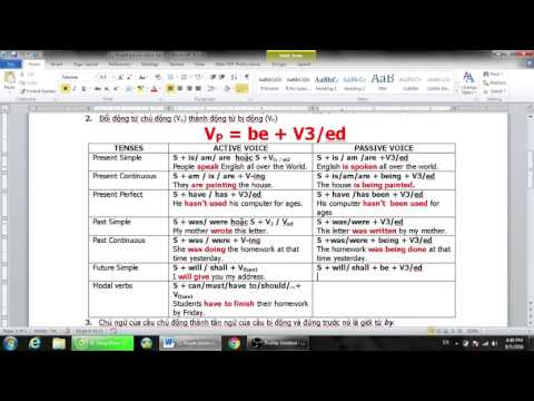 Video [ENGLISH IS FUN] - CÂU BỊ ĐỘNG - PASSIVE VOICE (LỚP 8... - youtube