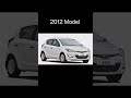 Evolution of i20😎 | #shorts✌🏻 #carlovers❤️#evolution🧬 #i20🚗