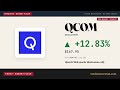 QCOM Surges as AI-Phone Narrative Takes Hold #Shorts