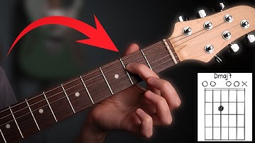Essential Chords All Math Rock Beginners Should Know