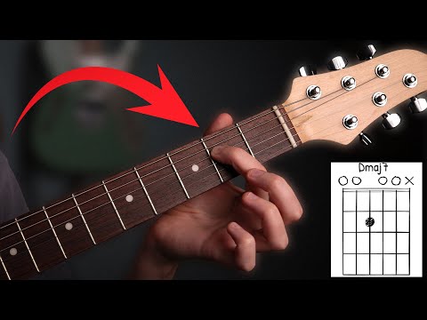 Essential Beginner Math Rock Chords in Standard, FACGCE, DAEAC#E
