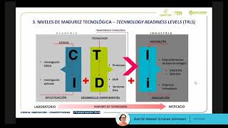 #TransformandoElPerú - Conversatorio 2