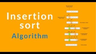 How to perform Insertion sort in Python | Tamil | Techie #howto #sorting