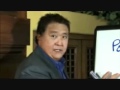What Is Direct Selling? How To Profit From It? Robert Kiyosaki explains...