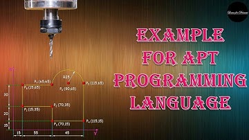 Milling Operation Using APT Programming Language| APT| Learn for Dreams