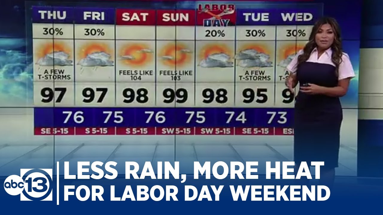 Less rain and more heat as we head into Labor Day weekend - YouTube