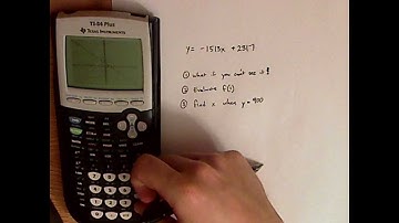 algebra - functions and graphs - TI-84- example 2