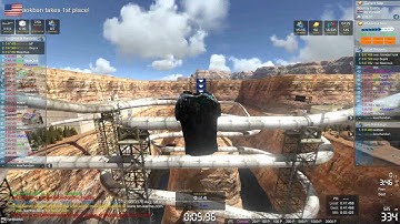 Trackmania in a nutshell