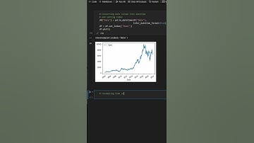 Handling time series with pandas is so easy