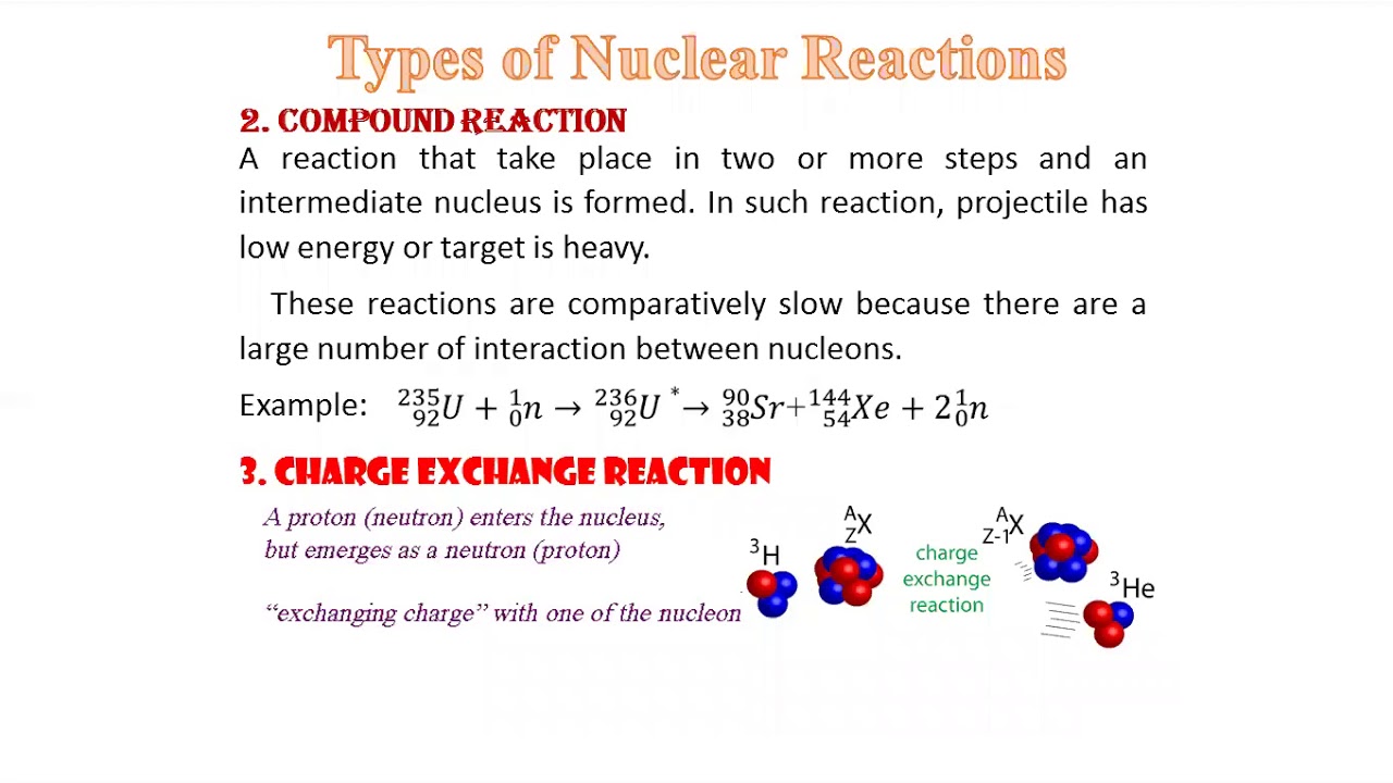 Nuclear Reaction Cross section of Nuclear Reaction YouTube