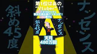 【歌ってみた】「エゴロック」歌みた再生回数ランキング！【ボカロ】 ボカロ vocaloid  エゴロック　歌ってみた