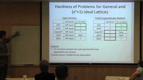 07 Vadim Lyubashevsky on Ring-LWE