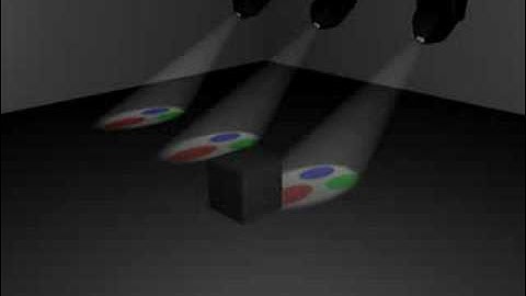 Blender Light Projection Test