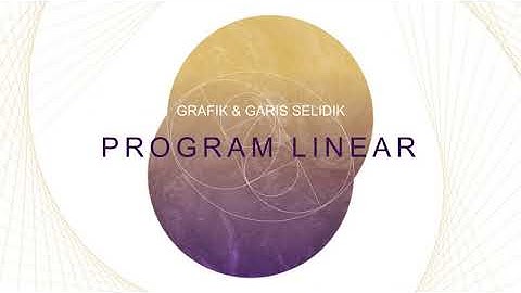 PROGRAM LINEAR - Metode Grafik & Garis Selidik menggunakan Geogebra.
