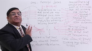 Class 12th – Lens-Principal Focus | Ray Optics | Tutorials Point