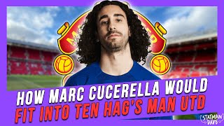Does Marc Cucurella to Man Utd Make Sense?