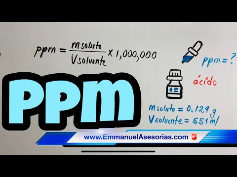 Video: ¿Cuál es la unidad de PPM?