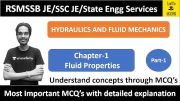 Hydraulics and Fluid Mechanics MCQ