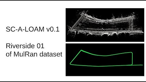 [LiDAR SLAM] ScanContext + A-LOAM on MulRan Riverside 01