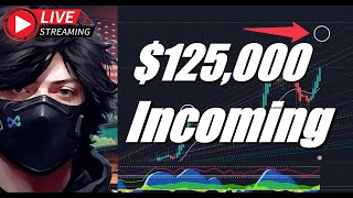 Bitcoin Is going to $125,000 In the Next 2 Weeks