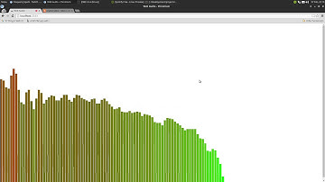 Javascript audio visualizer.