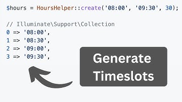 Laravel Hours Helper Package: Timeslots into Collection